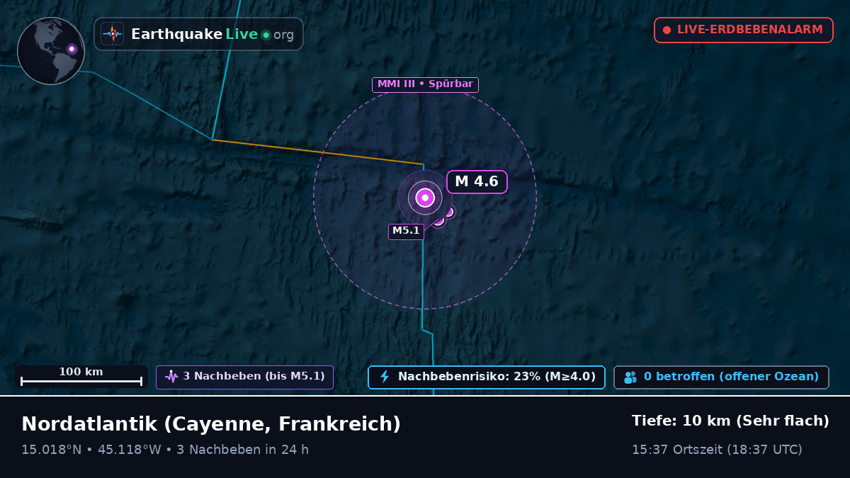 Nordatlantik (Frankreich)