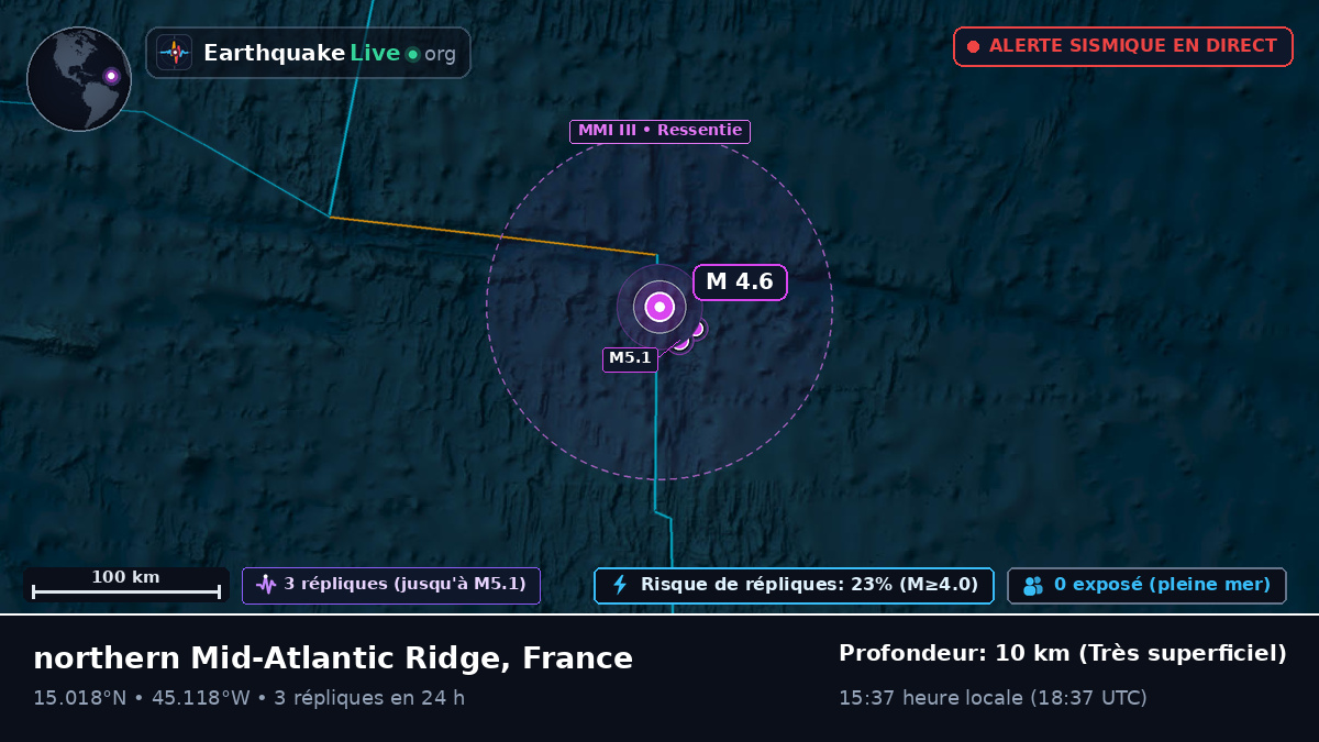 Océan Atlantique Nord (France)