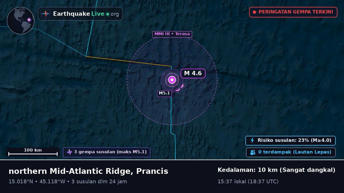 Samudra Atlantik Utara (Prancis)