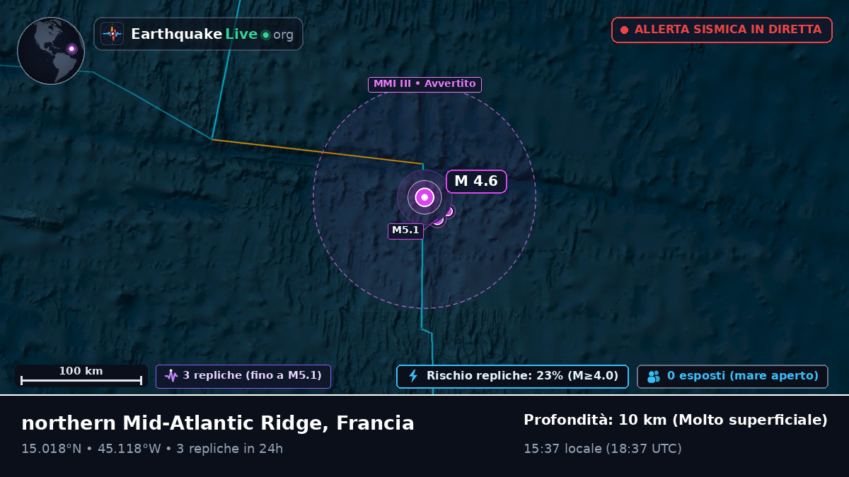 Oceano Atlantico settentrionale (Francia)