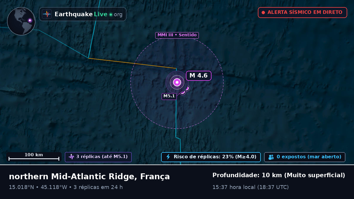Oceano Atlântico Norte (França)