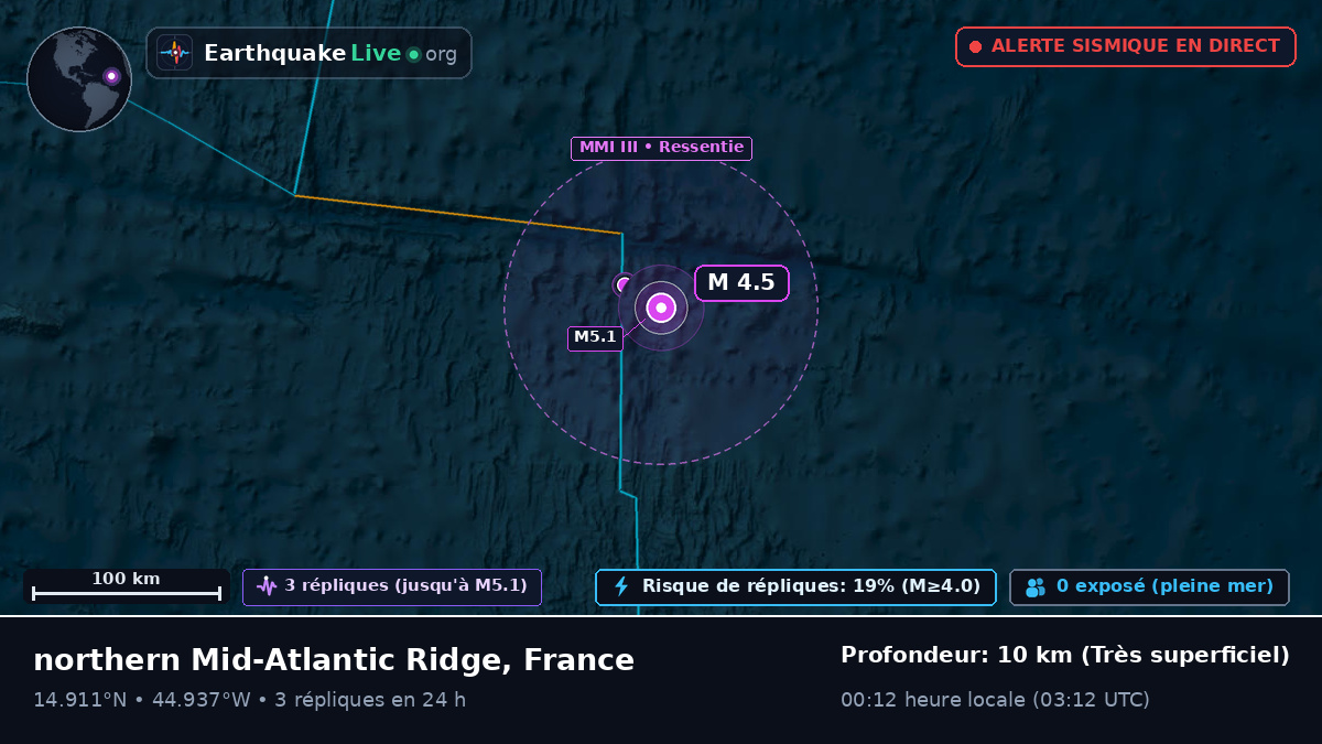 Océan Atlantique Nord (France)