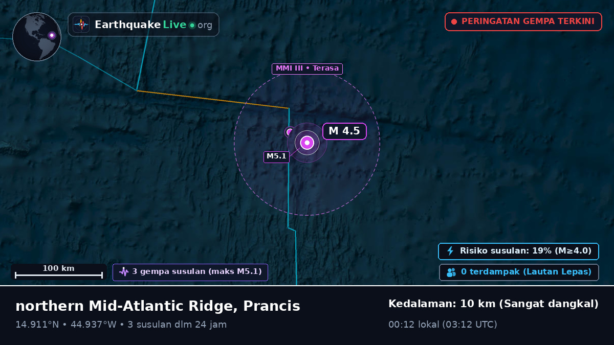 Samudra Atlantik Utara (Prancis)