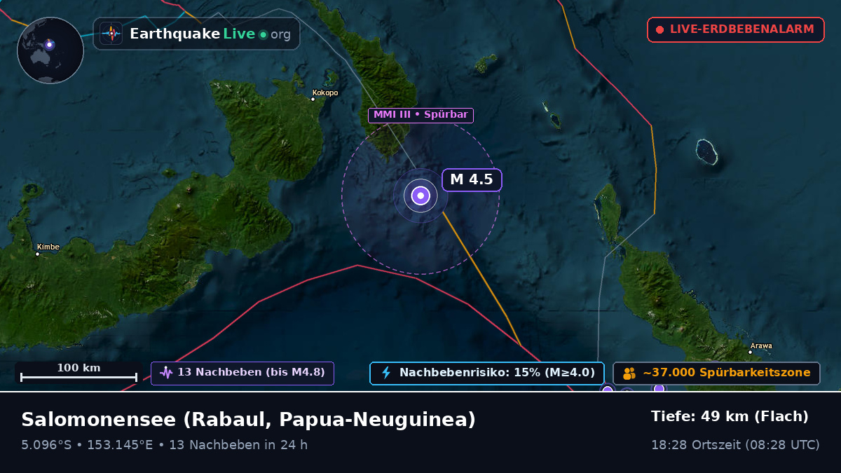 Salomonensee (Papua-Neuguinea)