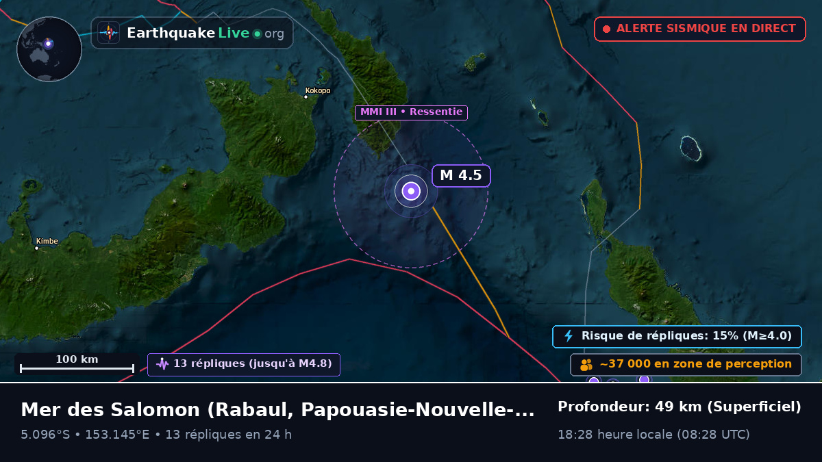 Mer des Salomon (Papouasie-Nouvelle-Guinée)