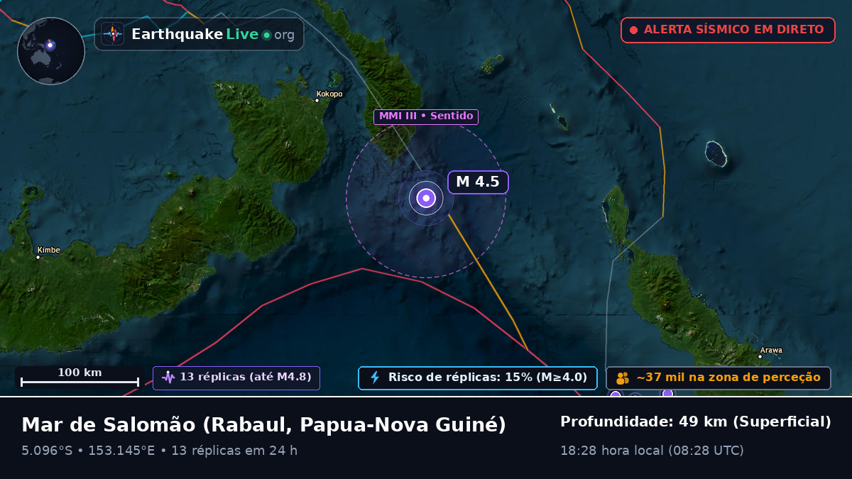 Mar de Salomão (Papua-Nova Guiné)