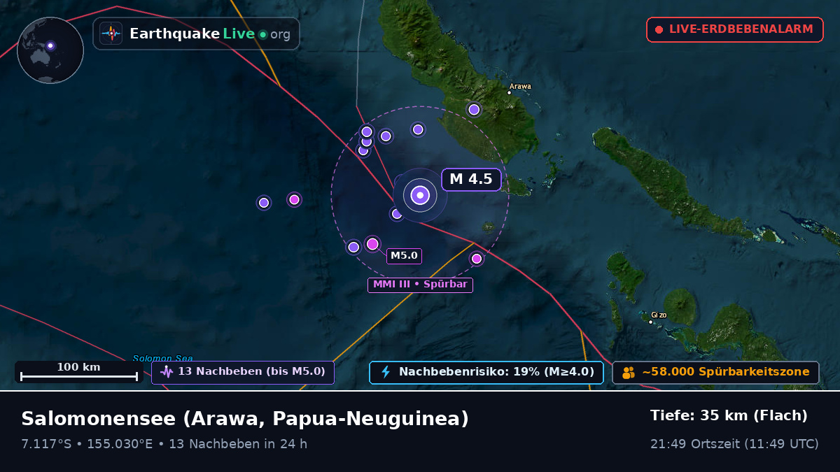Salomonensee (Papua-Neuguinea)