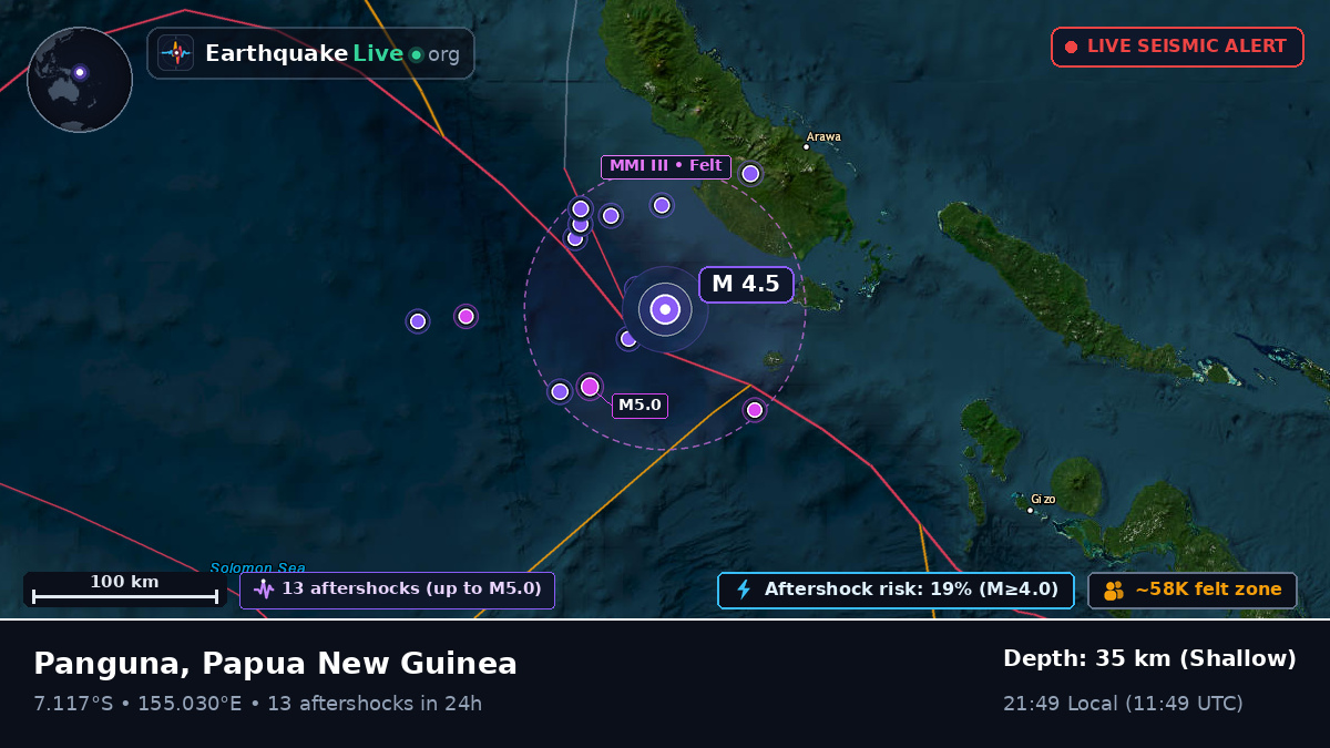 Solomon Sea (Papua New Guinea)