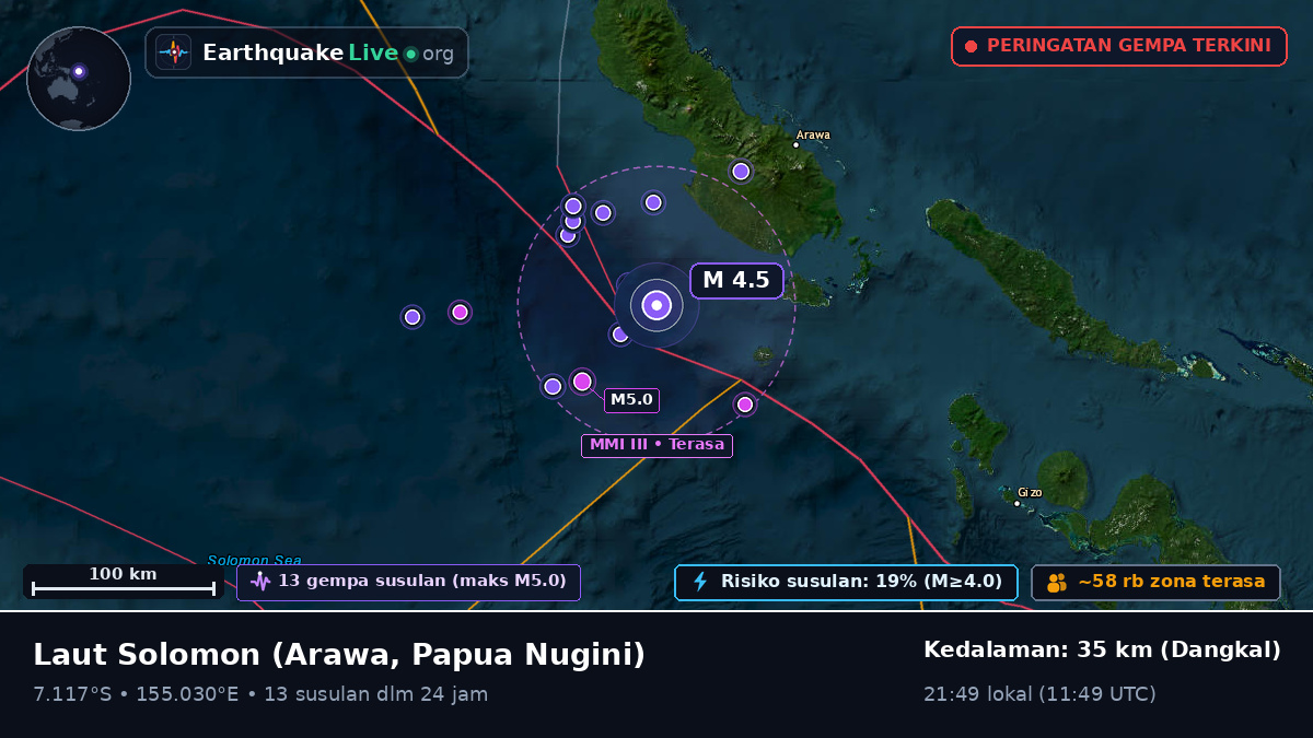 Laut Solomon (Papua Nugini)