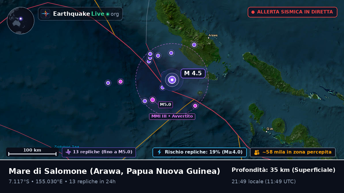 Mare di Salomone (Papua Nuova Guinea)