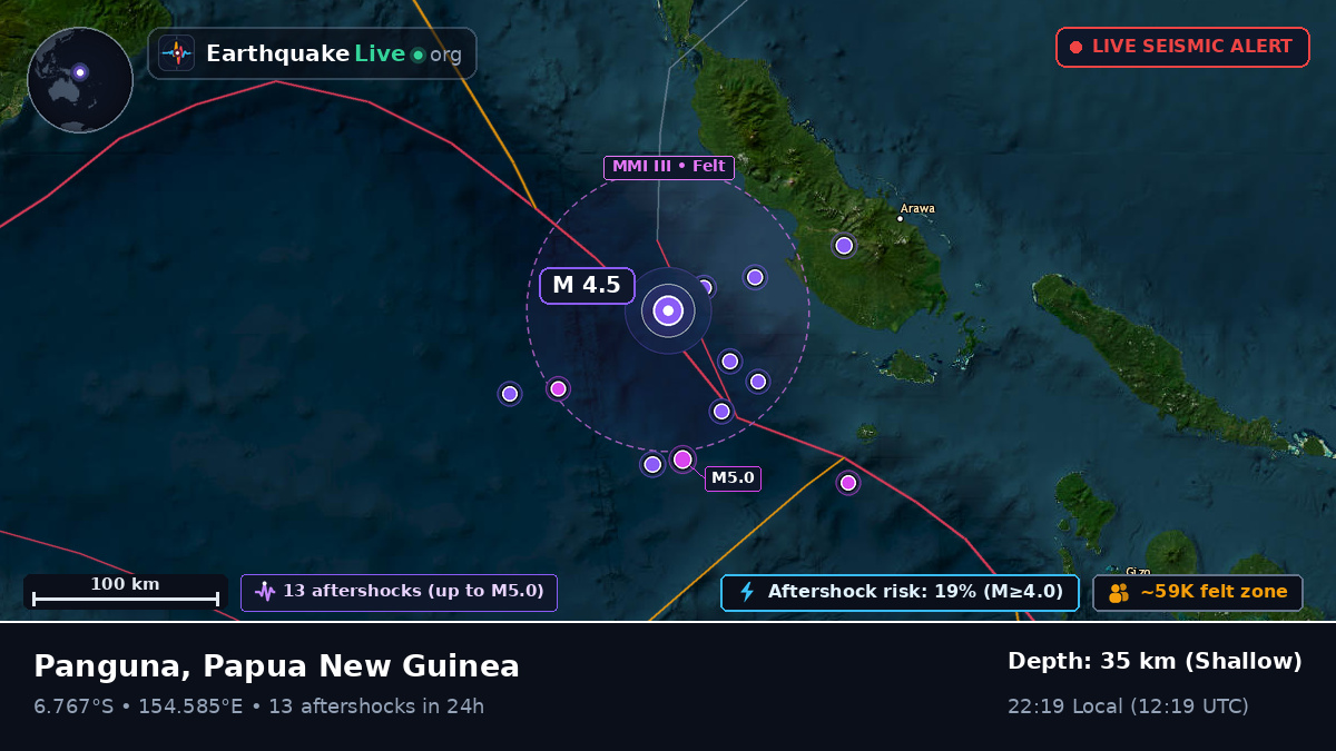 Solomon Sea (Papua New Guinea)