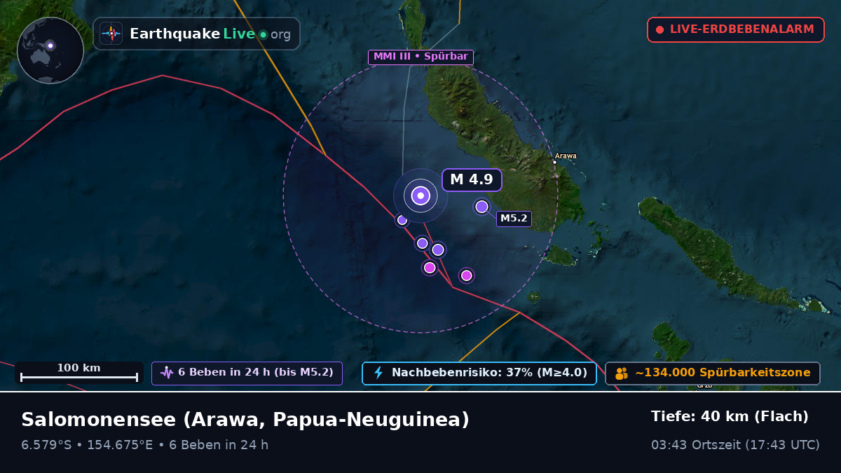 Salomonensee (Papua-Neuguinea)
