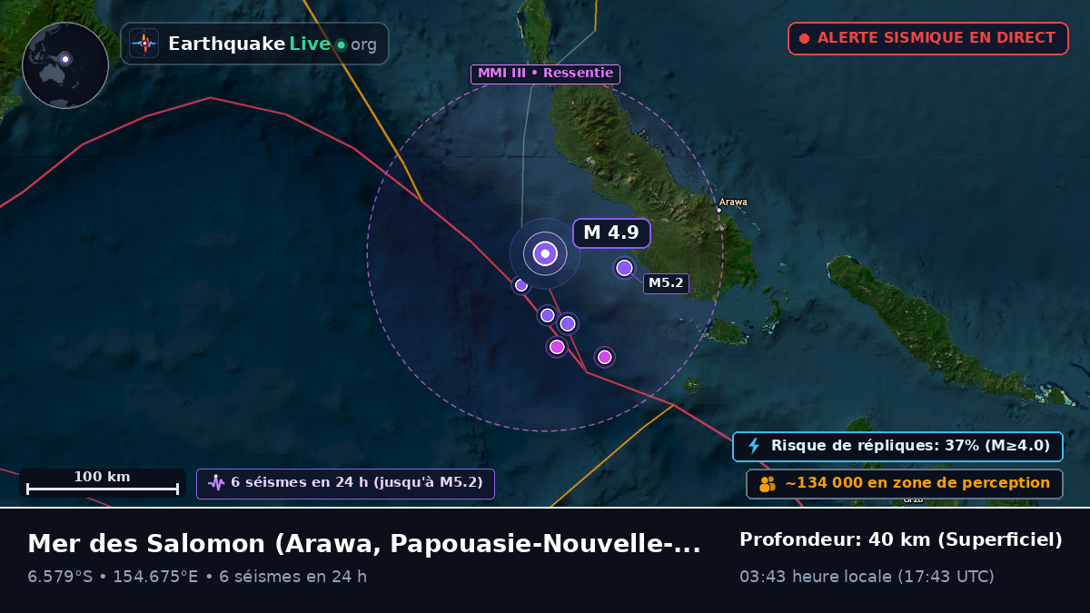 Mer des Salomon (Papouasie-Nouvelle-Guinée)