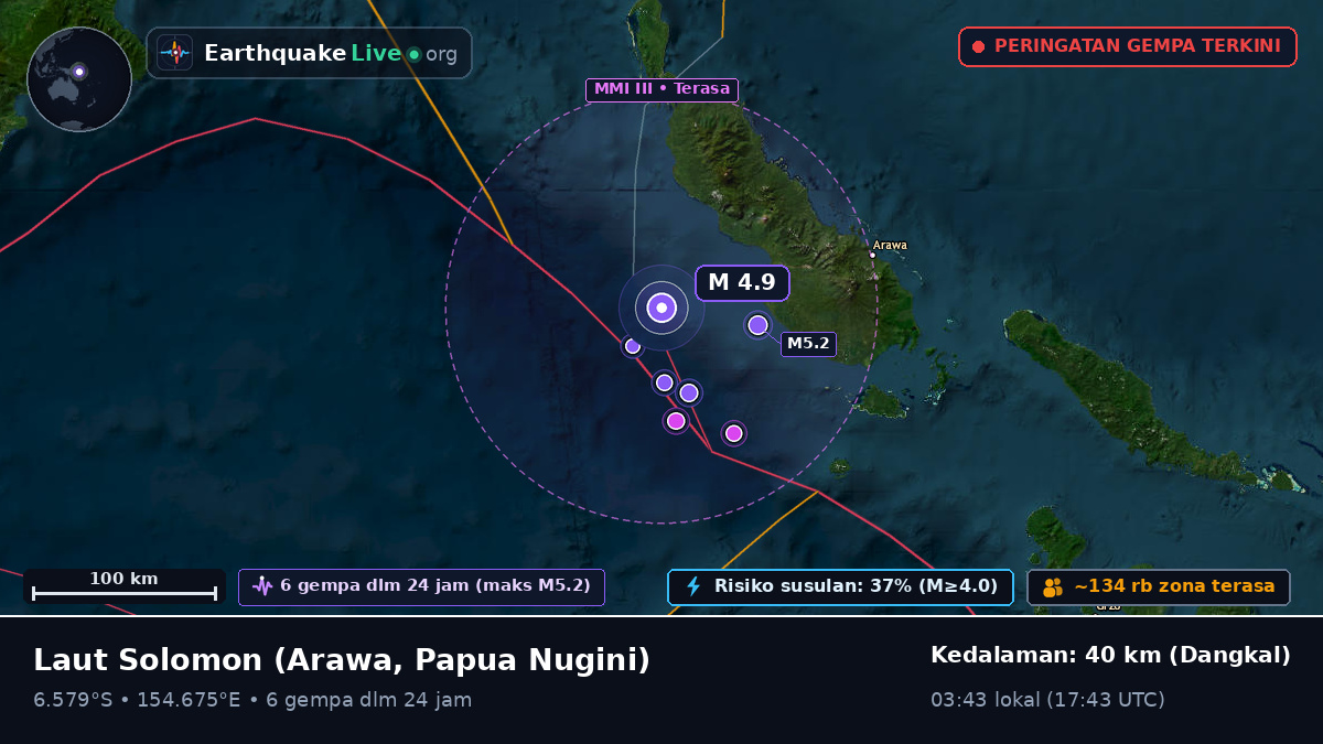 Laut Solomon (Papua Nugini)