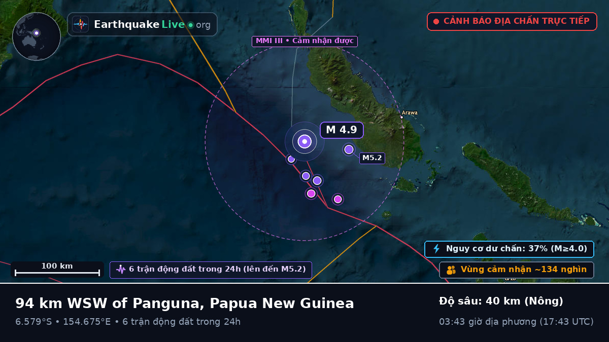 Biển Solomon (Papua New Guinea)