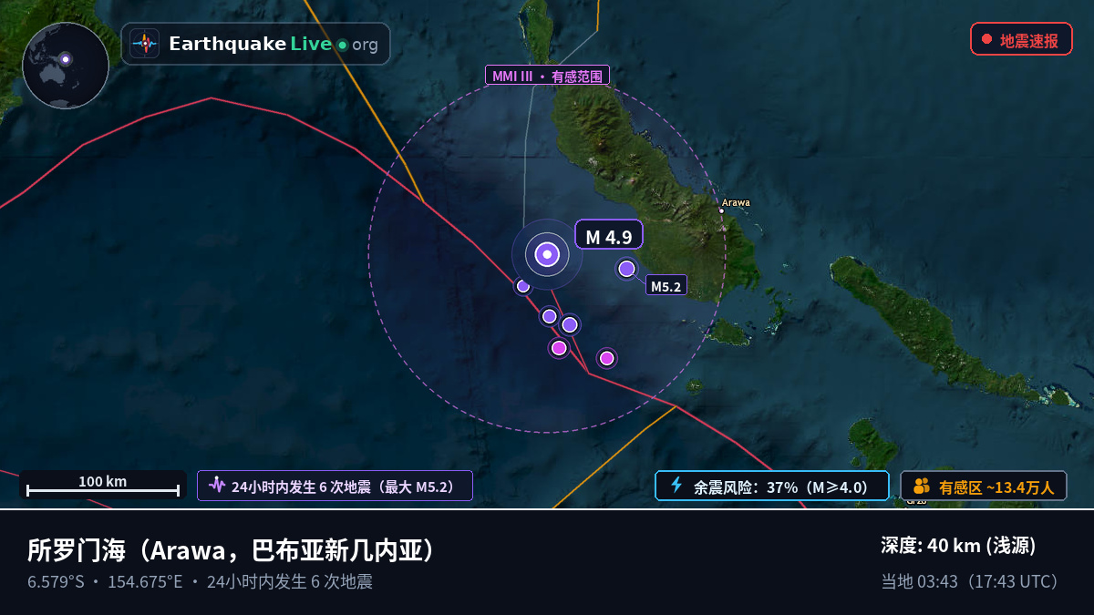 所罗门海 (巴布亚新几内亚)