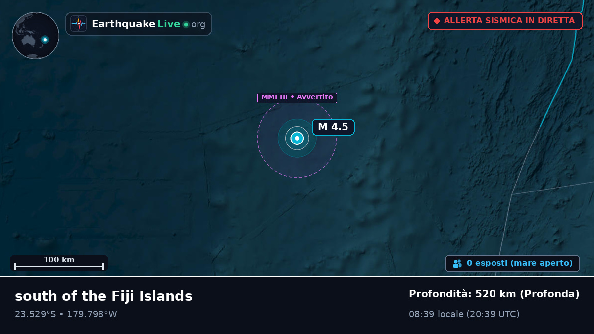 Oceano Pacifico meridionale (Tonga)