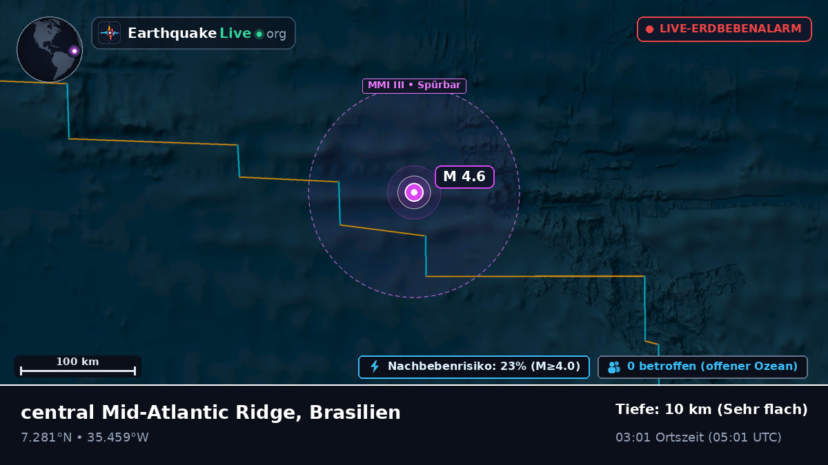 Nordatlantik (Brasilien)