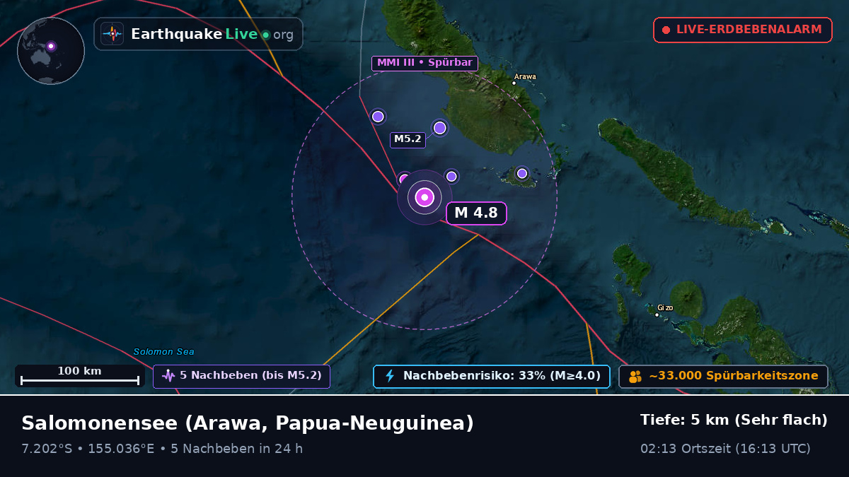 Salomonensee (Papua-Neuguinea)