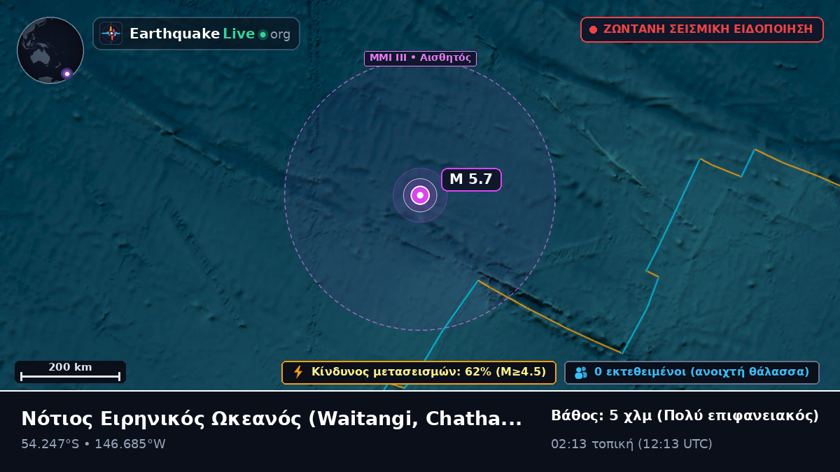 Νότιος Ειρηνικός Ωκεανός (Chatham Islands)