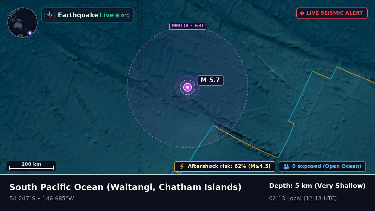 South Pacific Ocean (Chatham Islands)