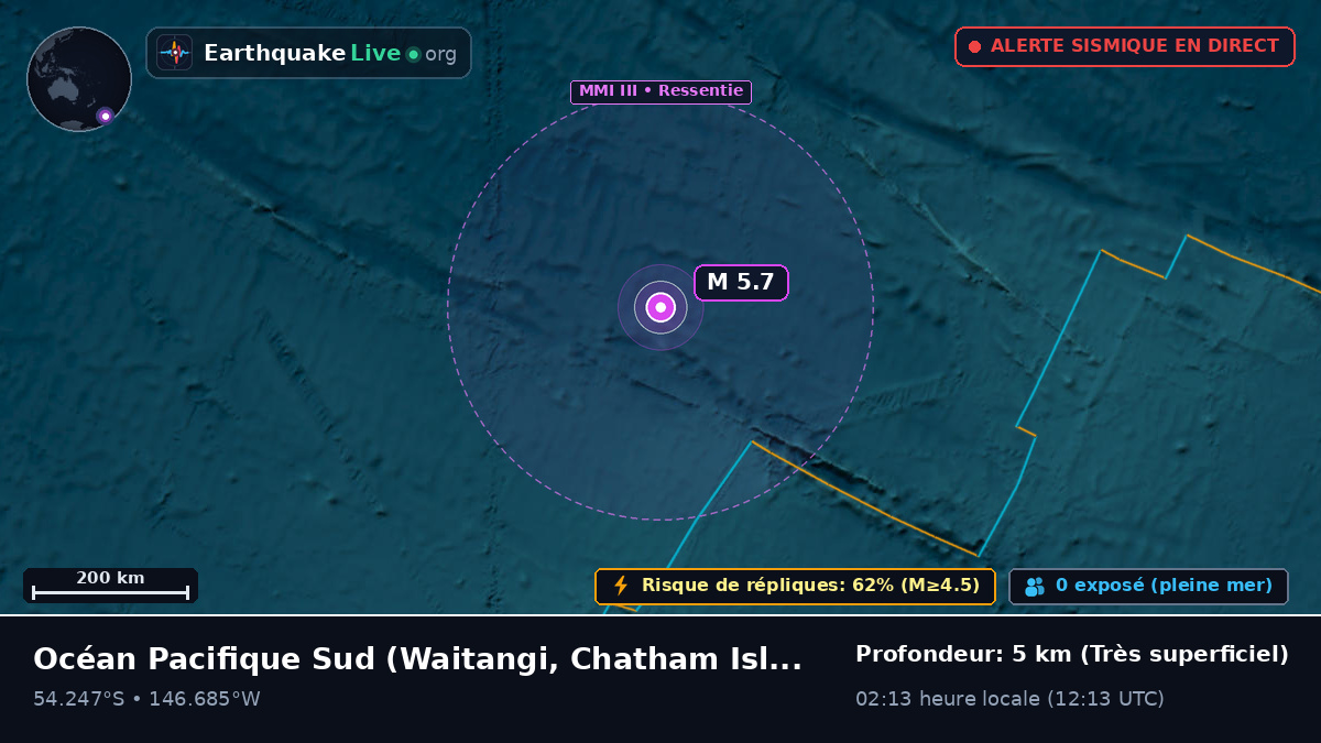 Océan Pacifique Sud (Chatham Islands)