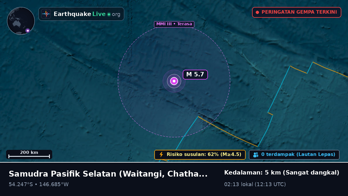 Samudra Pasifik Selatan (Chatham Islands)