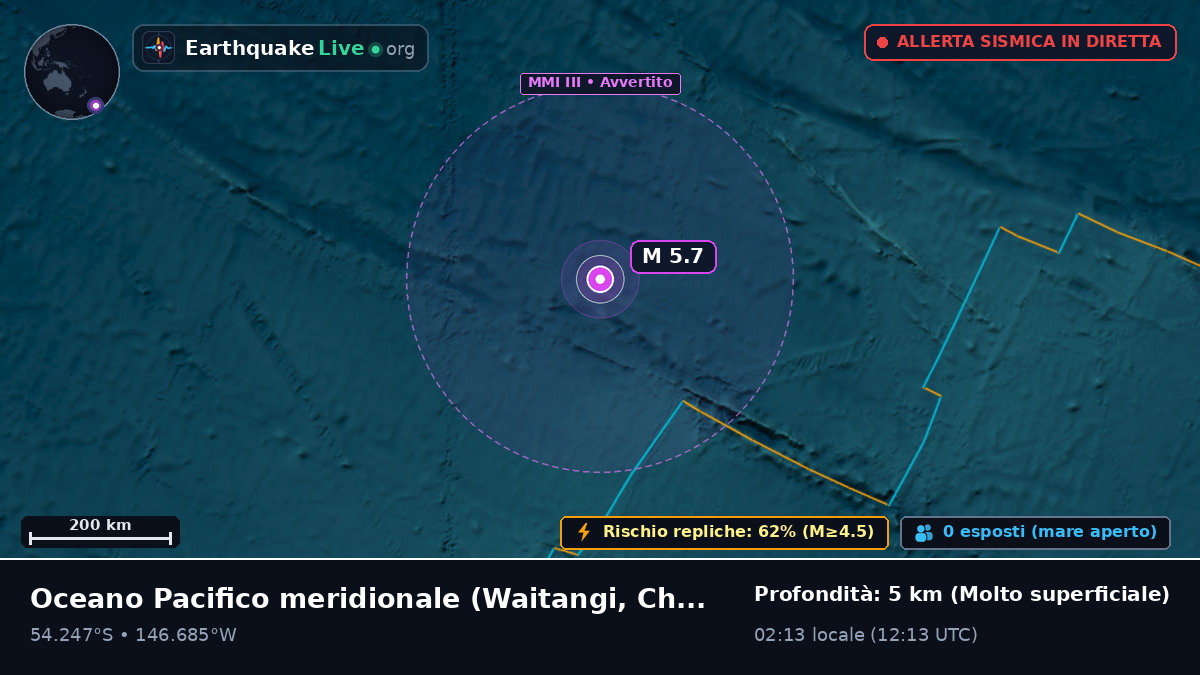 Oceano Pacifico meridionale (Chatham Islands)