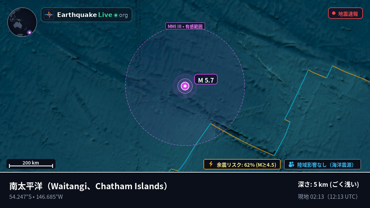 南太平洋 (Chatham Islands)