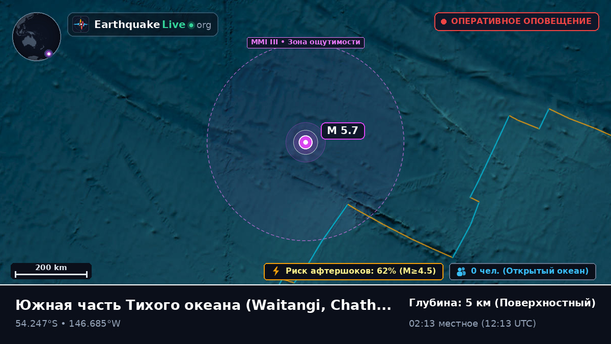 Южная часть Тихого океана (Chatham Islands)