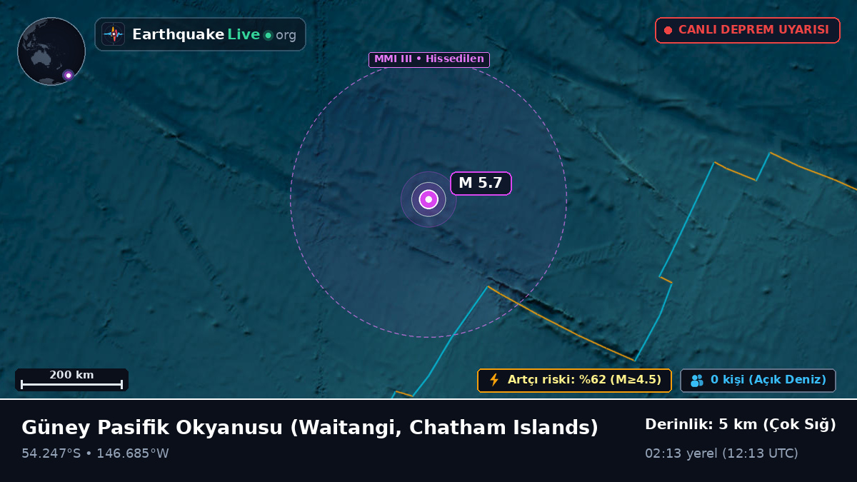 Güney Pasifik Okyanusu (Chatham Islands)