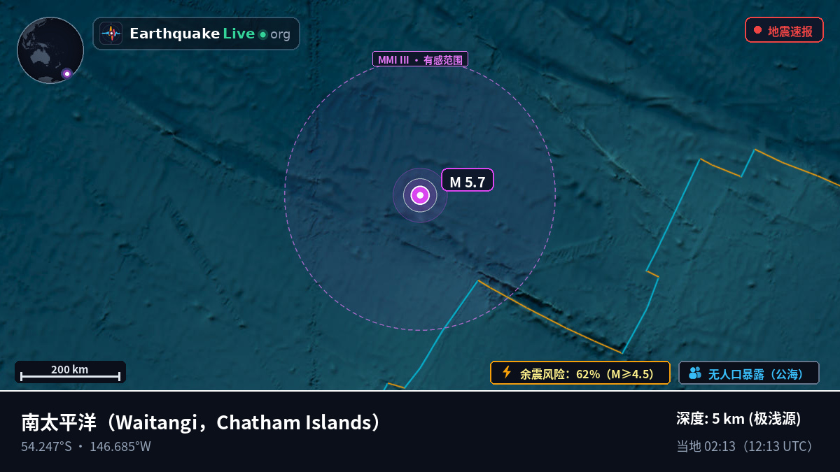 南太平洋 (Chatham Islands)