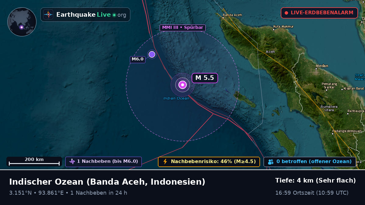 Indischer Ozean (Indonesien)