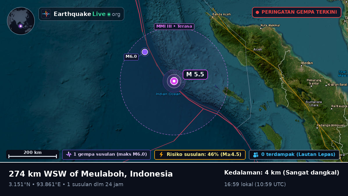 Samudra Hindia (Indonesia)