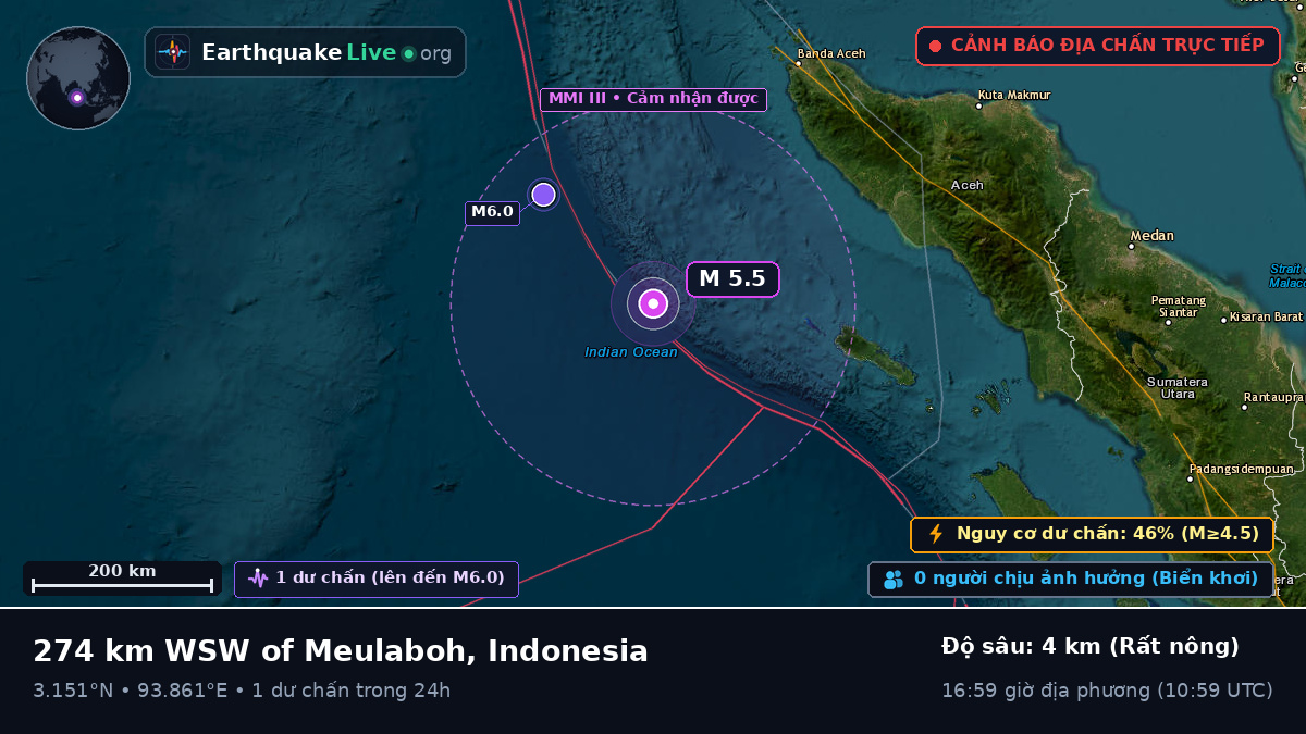 Ấn Độ Dương (Indonesia)