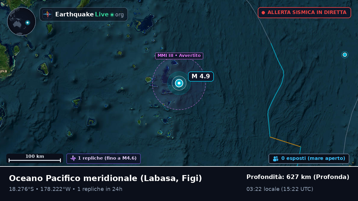 Oceano Pacifico meridionale (Figi)