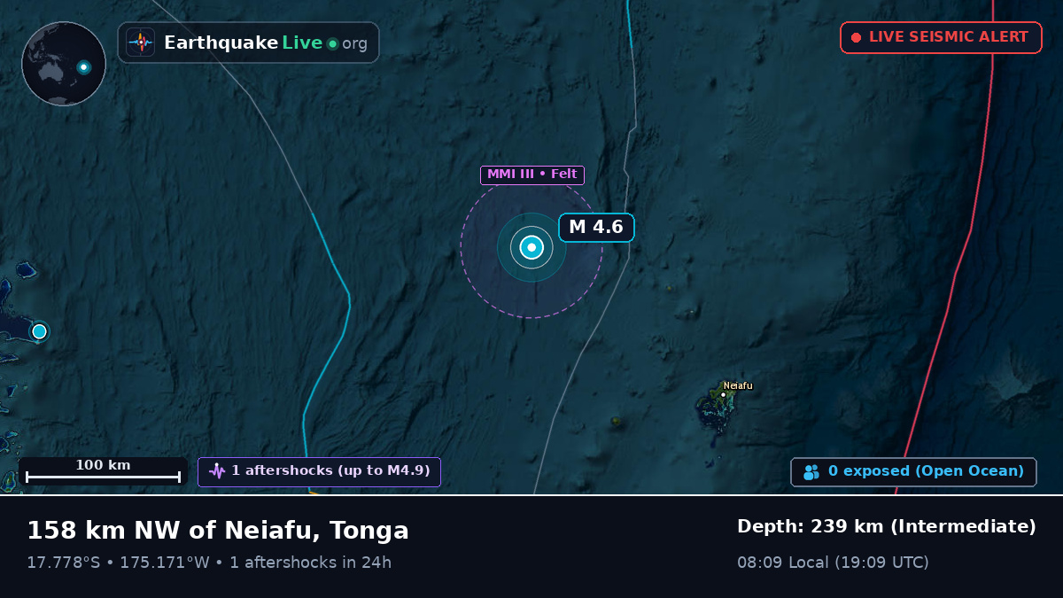 Off the coast of Neiafu, Tonga