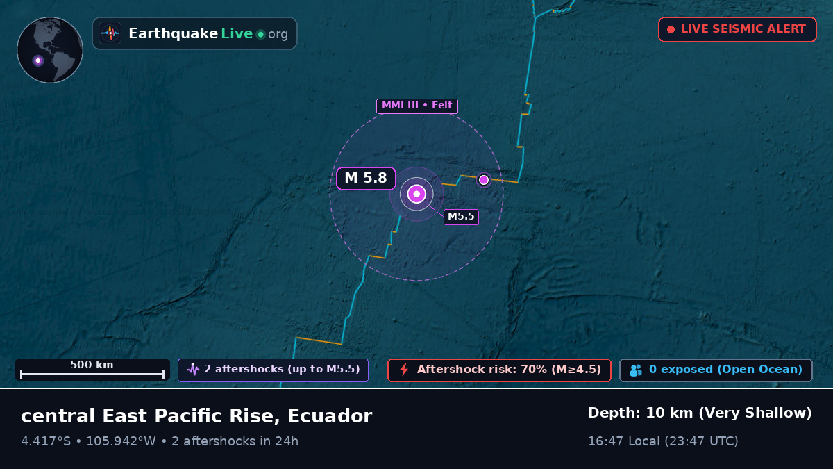 South Pacific Ocean (Ecuador)