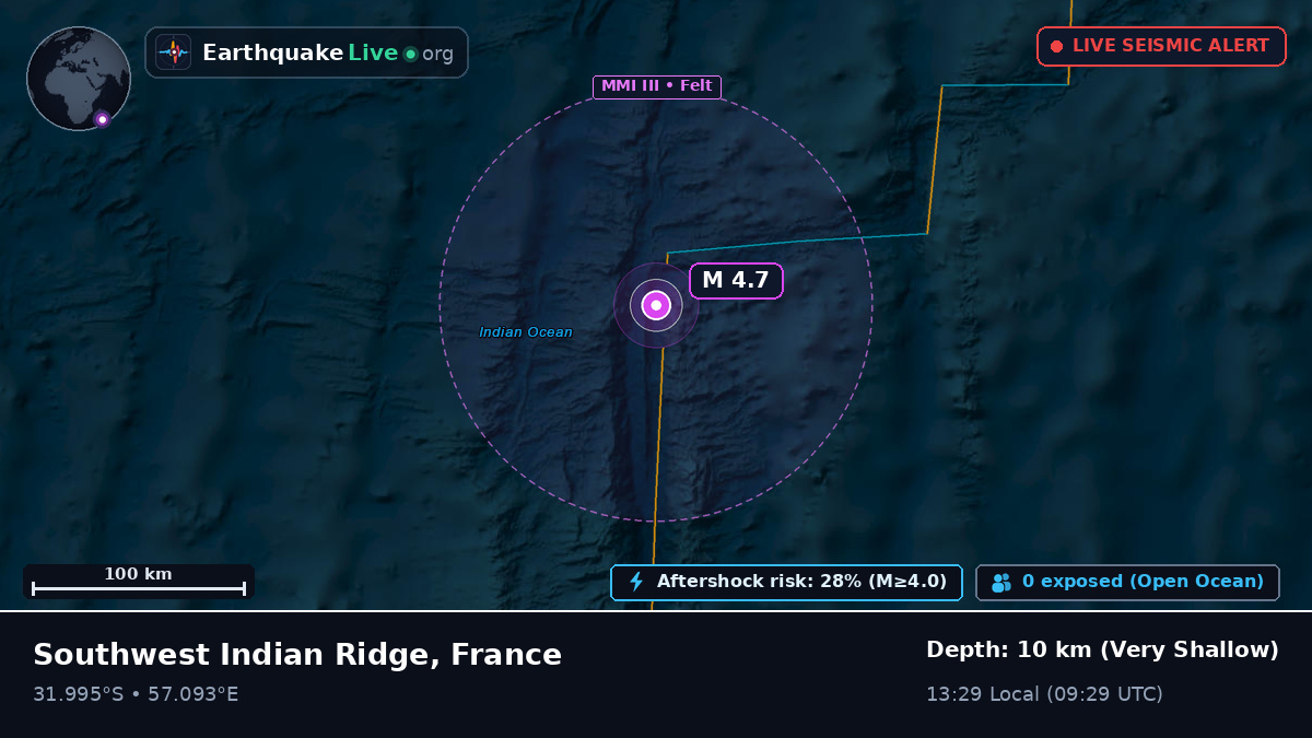 Indian Ocean (France)