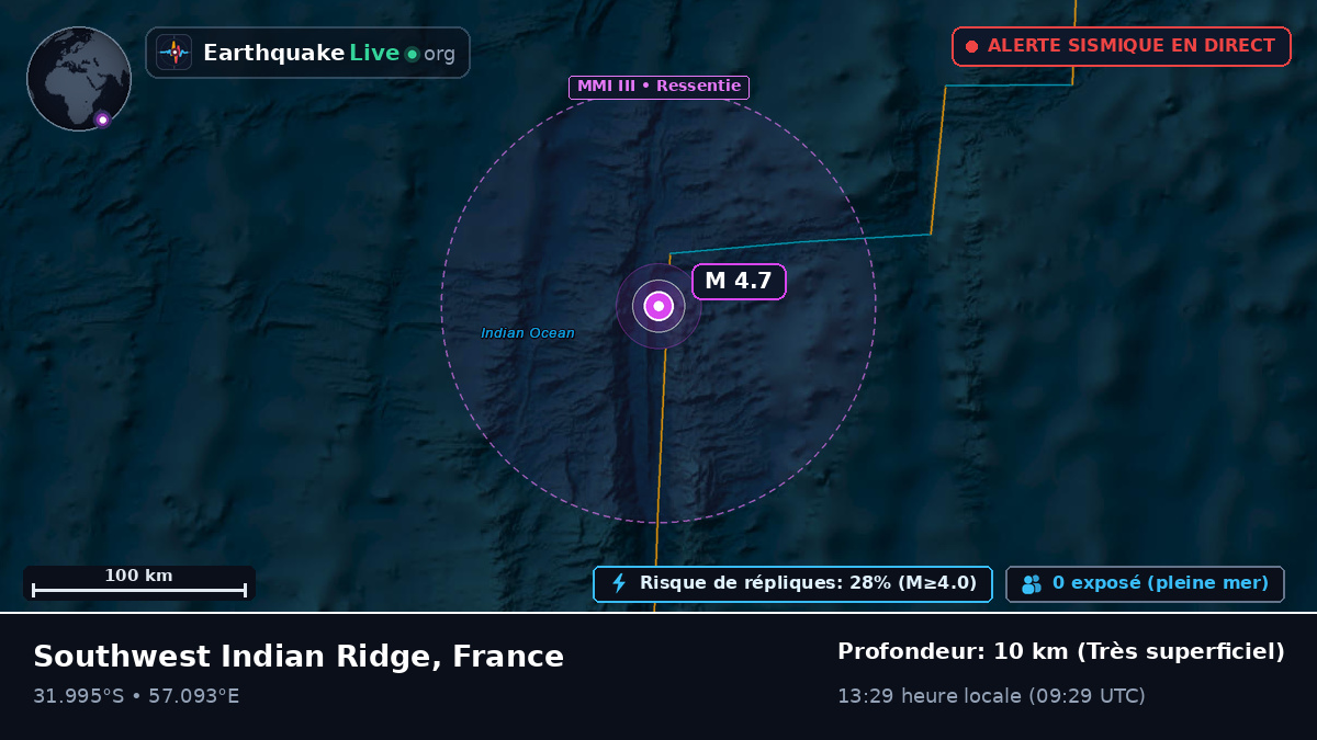 Océan Indien (France)