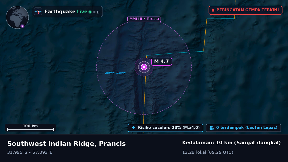 Samudra Hindia (Prancis)