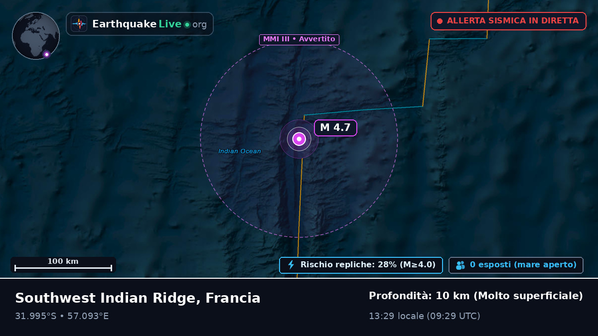 Oceano Indiano (Francia)