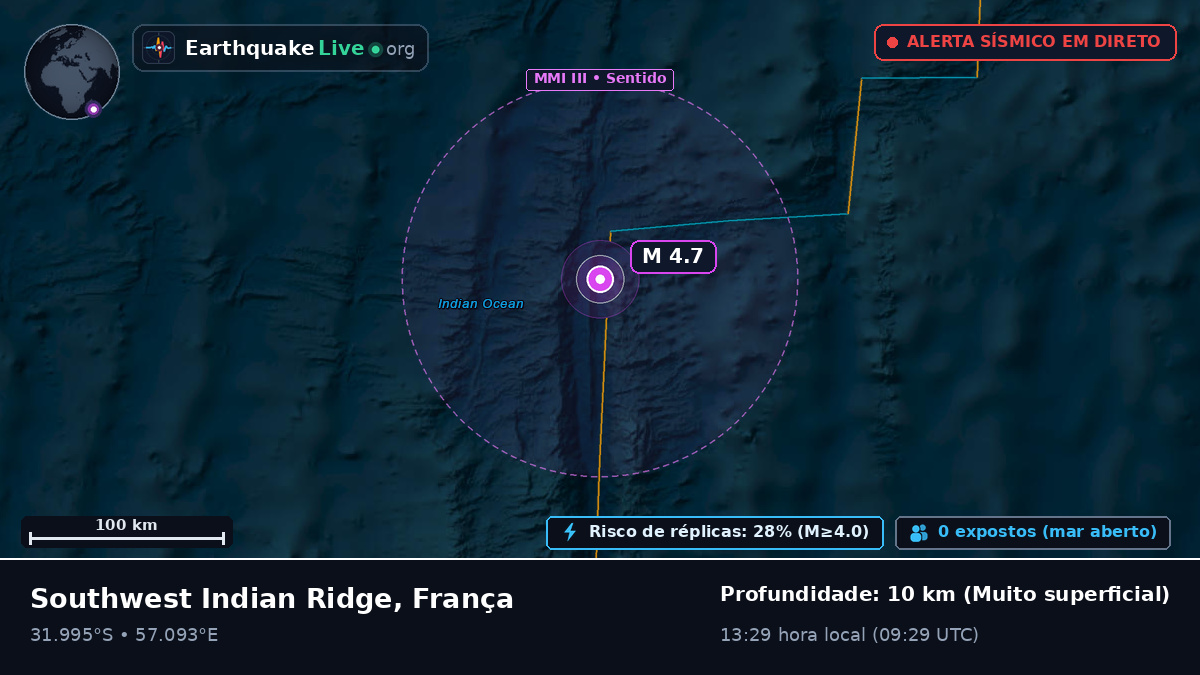 Oceano Índico (França)