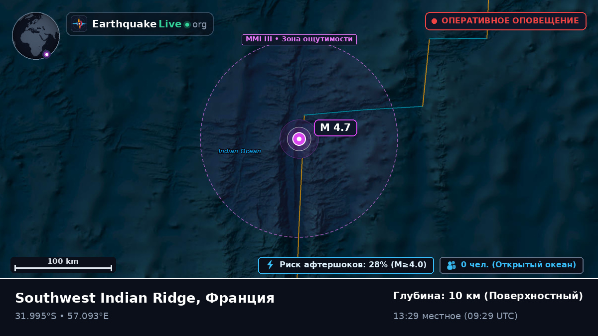 Индийский океан (Франция)