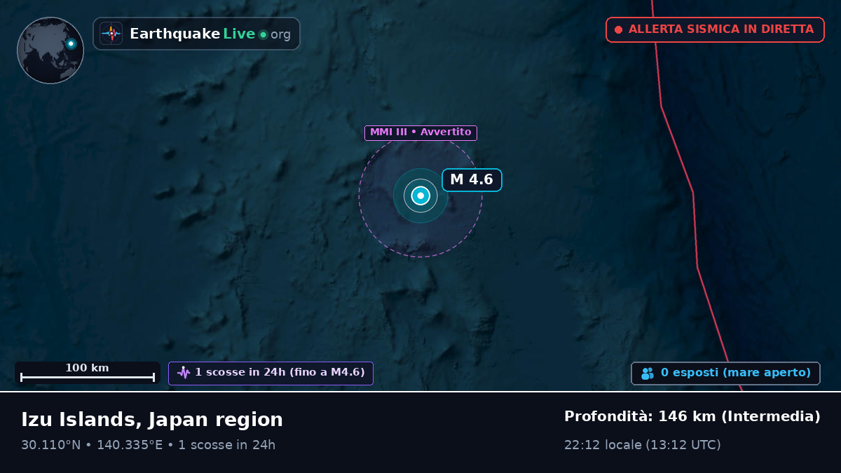 Oceano Pacifico settentrionale (Giappone)