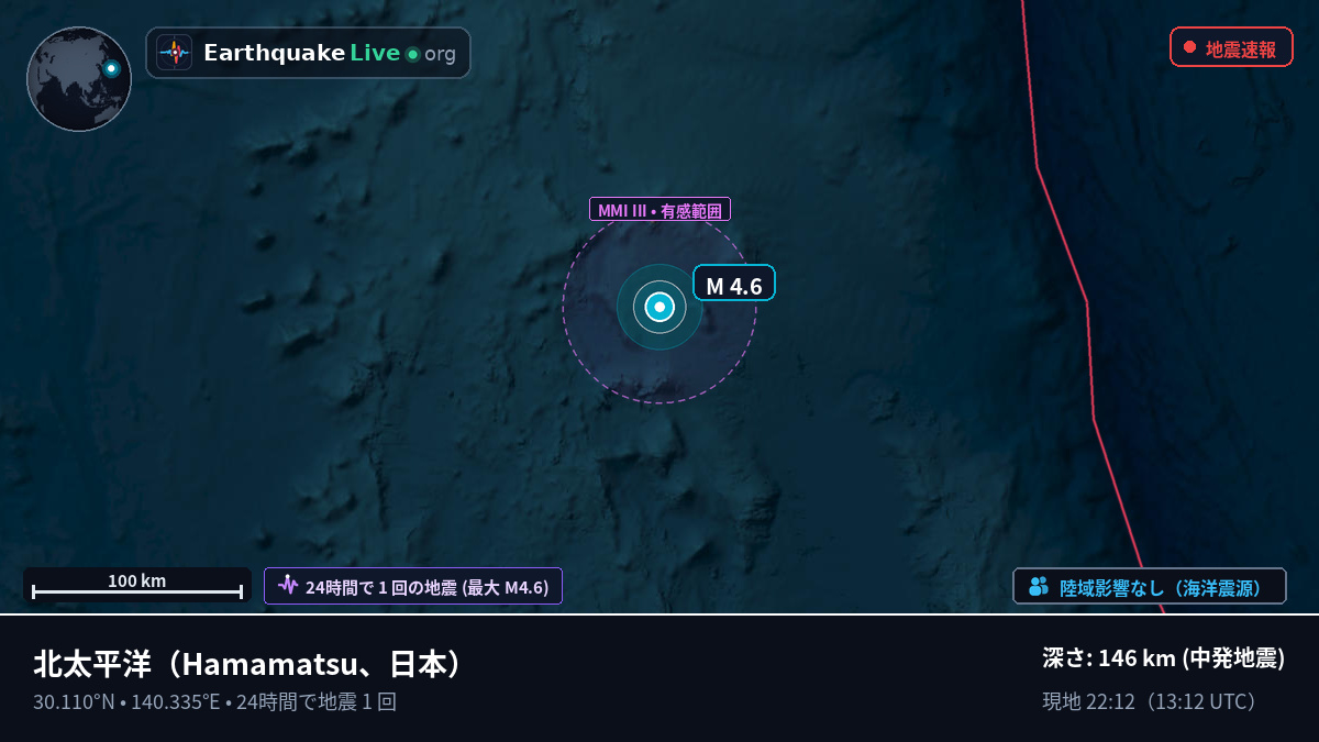 北太平洋 (日本)