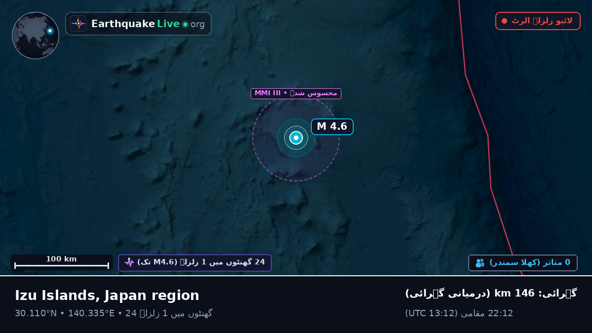 شمالی بحر الکاہل (جاپان)