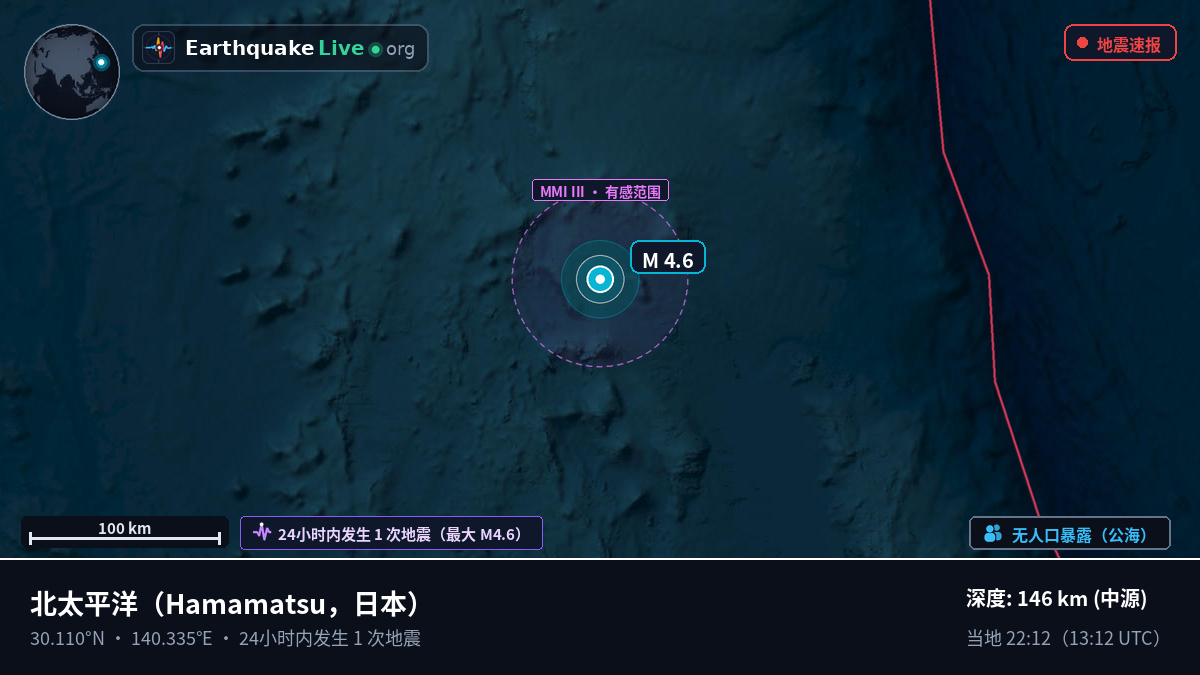 北太平洋 (日本)