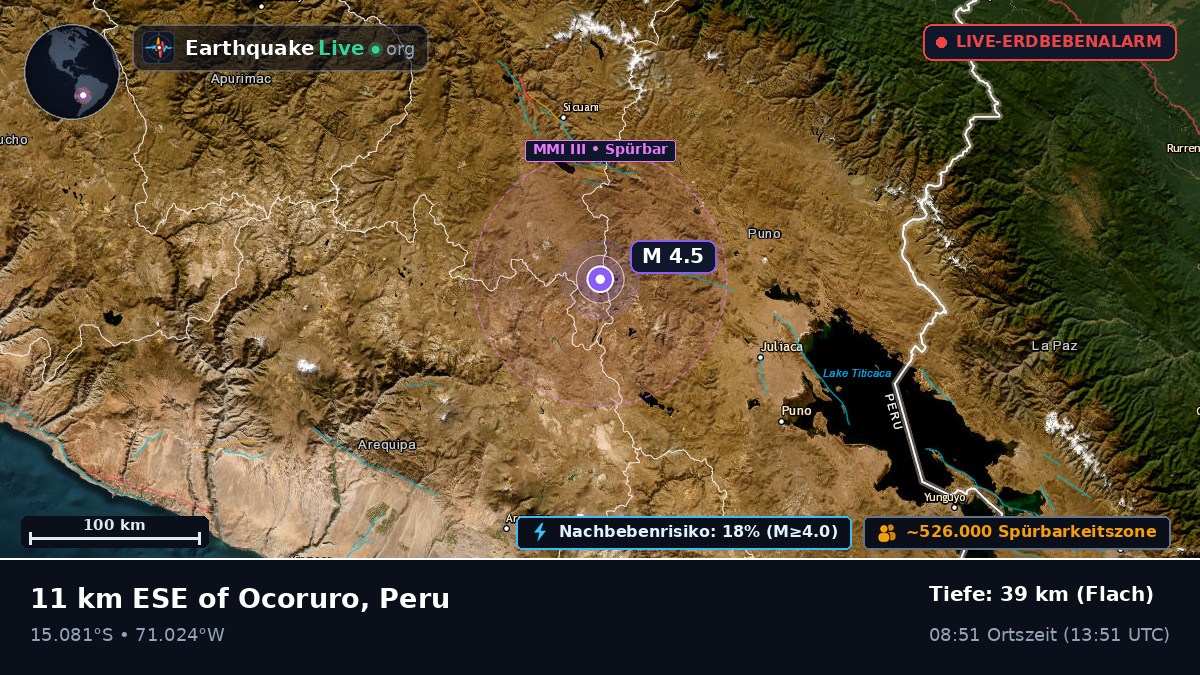 Callao, Peru