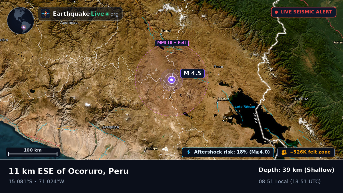Callao, Peru